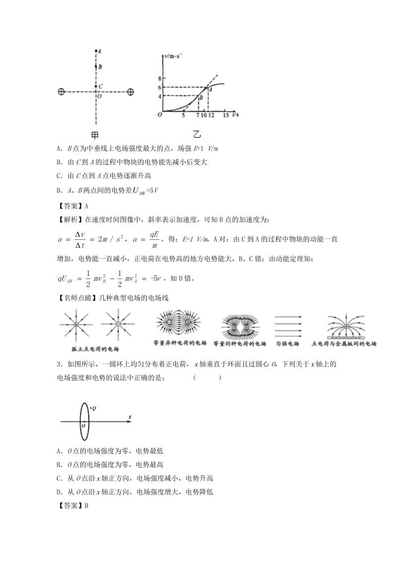 高考物理一轮复习 专题27 静电场 电场强度（测）（含解析）1..doc_第2页