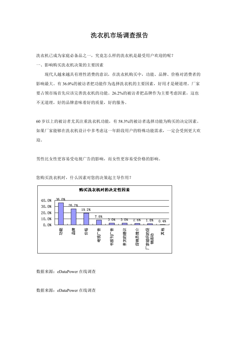 洗衣机市场调查报告.doc_第1页