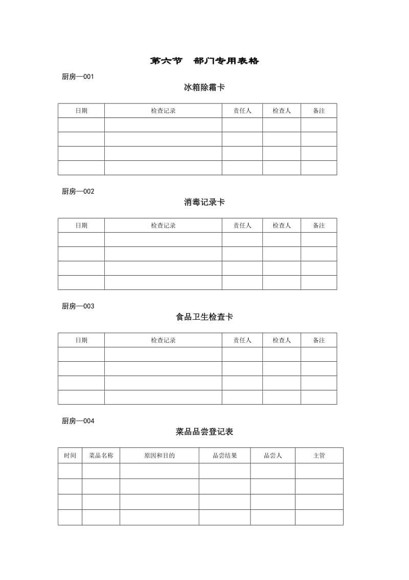 五星级大酒店厨房部制度表格部门专用表格（制度范本、doc格式）.doc_第1页