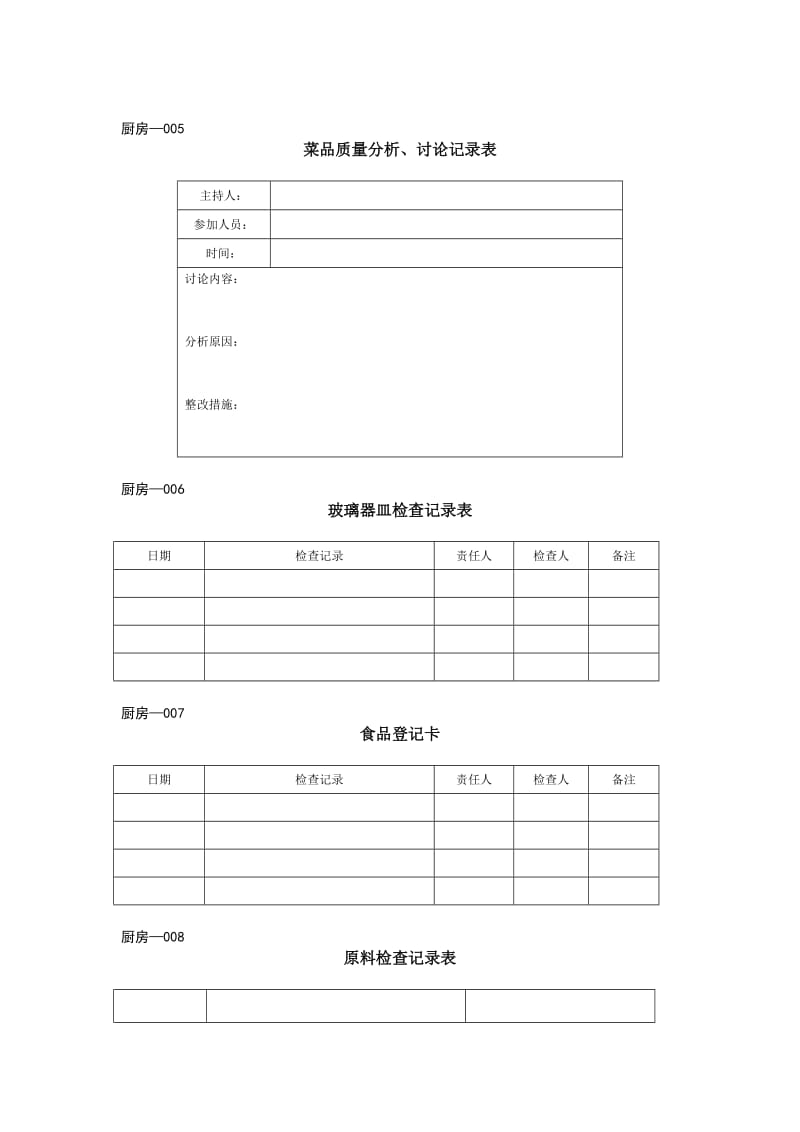 五星级大酒店厨房部制度表格部门专用表格（制度范本、doc格式）.doc_第2页