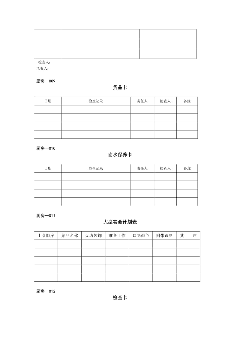 五星级大酒店厨房部制度表格部门专用表格（制度范本、doc格式）.doc_第3页