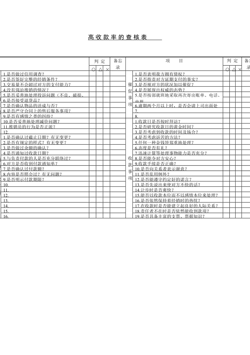 高收款率的查核表.doc_第1页