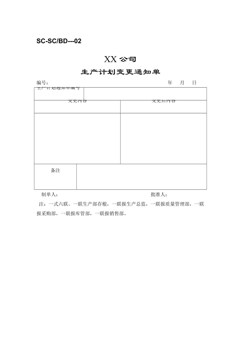 某公司生产计划职责以及流程和生产计划的报表.doc_第2页