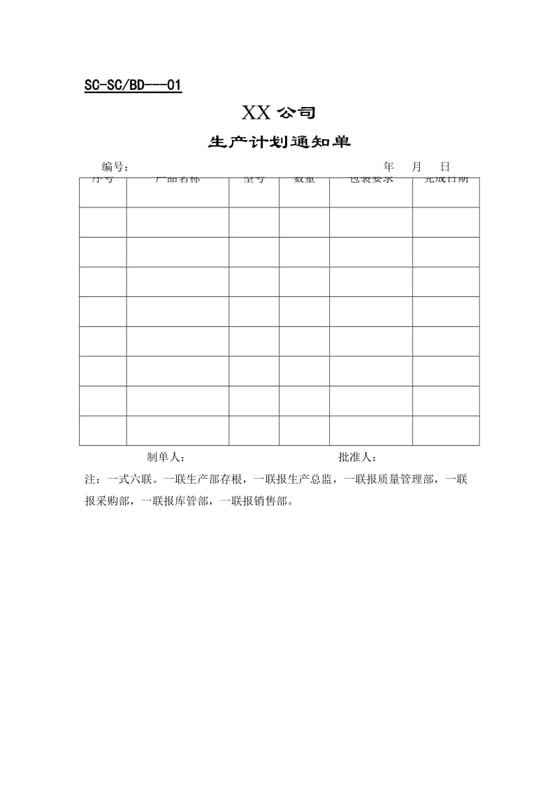 某公司生产计划职责以及流程和生产计划的报表.doc_第3页