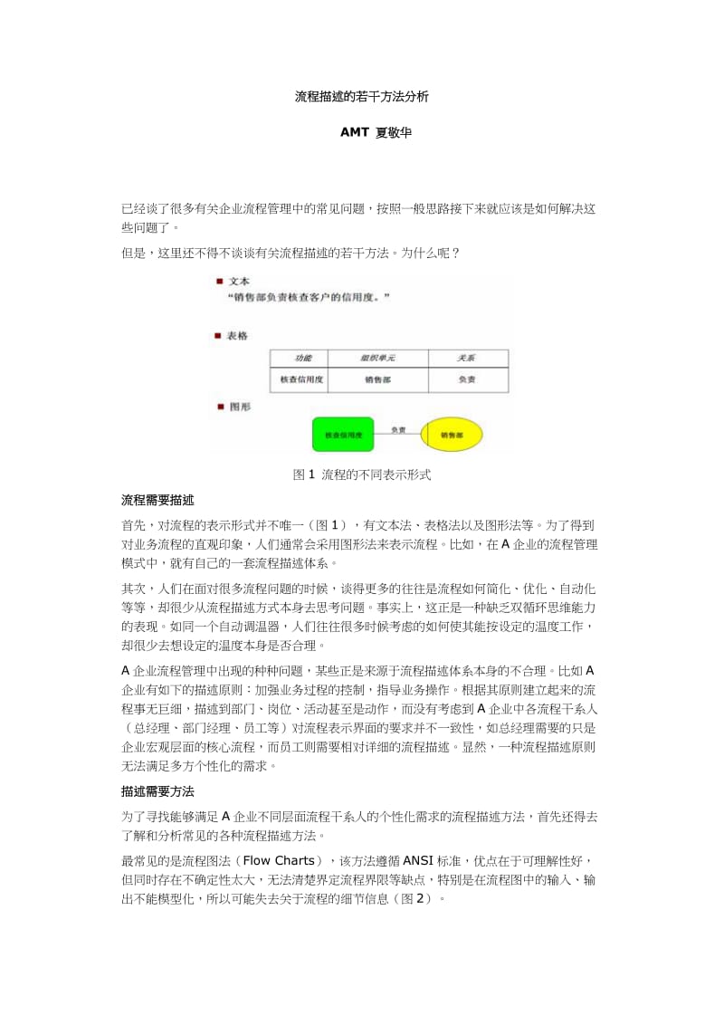 流程描述的若干方法（制度范本、doc格式）.doc_第1页