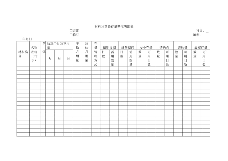 物质库存管理人员用料预算(doc22).doc_第3页