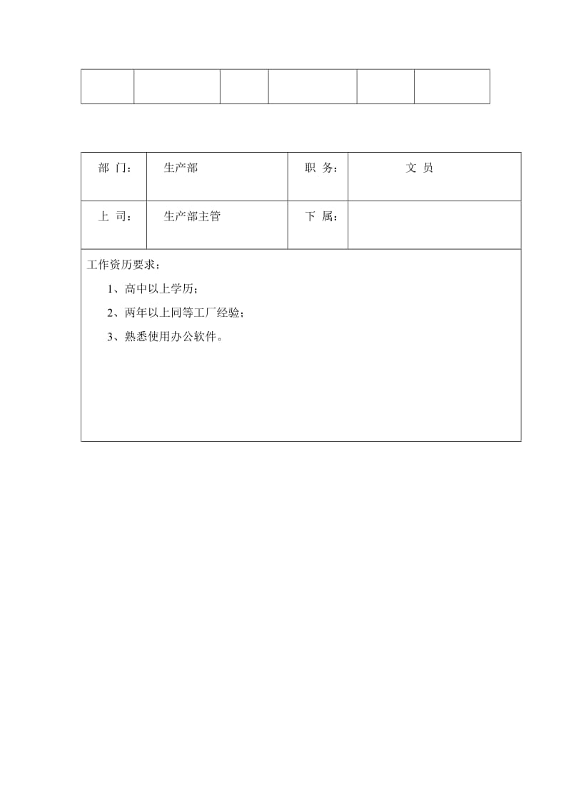 生产部岗位职责及任职要求（doc格式）.doc_第2页