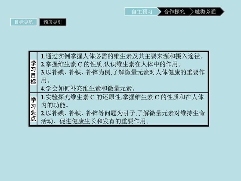 最新高二年级化学随堂课件1.4《维生素和微量元..ppt_第2页