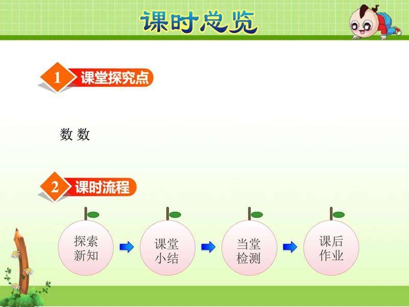 最新苏教版一年级数学下册第3单元认识100以内的数第1课时数..ppt_第3页