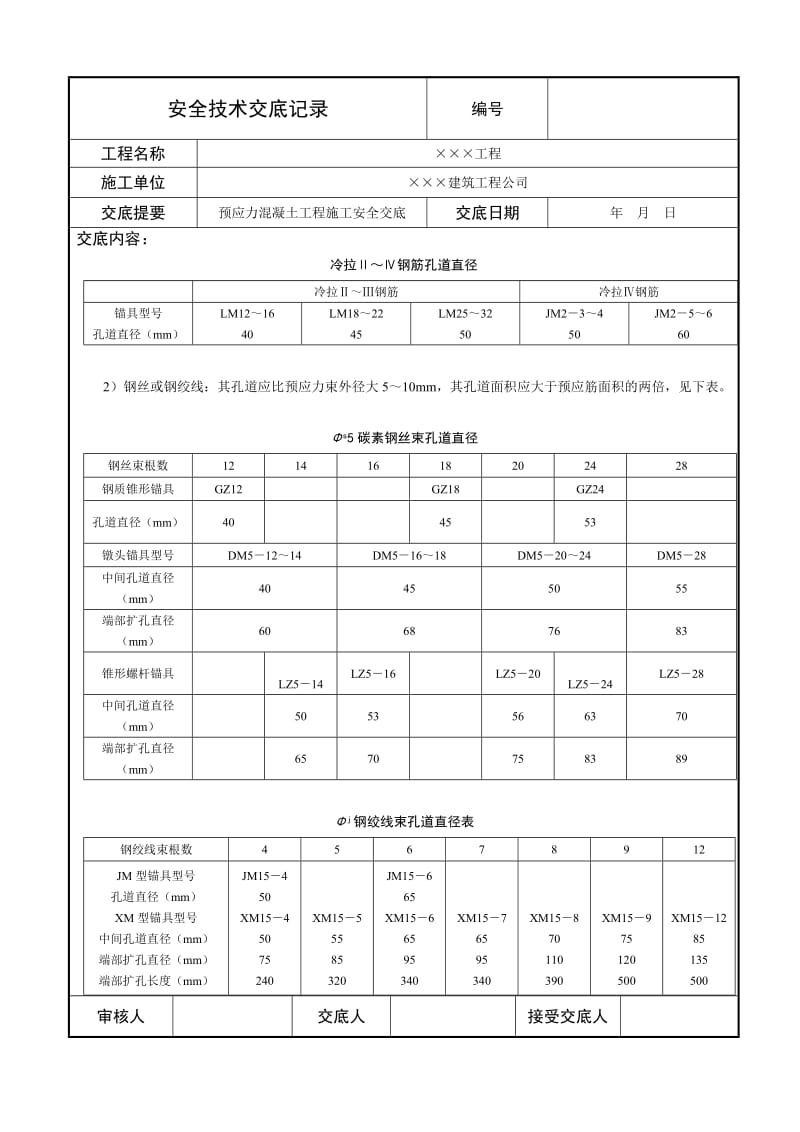 预应力混凝土工程施工安全技术交底.doc_第2页