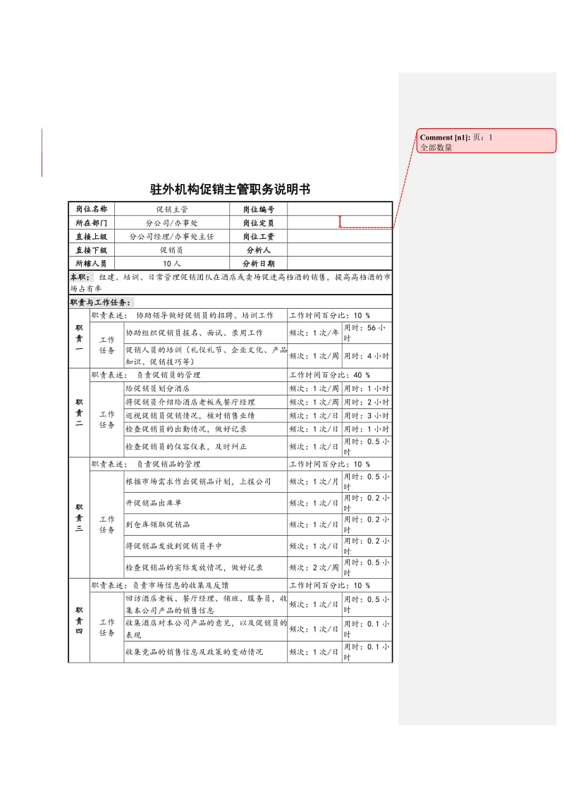 驻外机构促销主管职务说明书(doc 3).doc_第1页