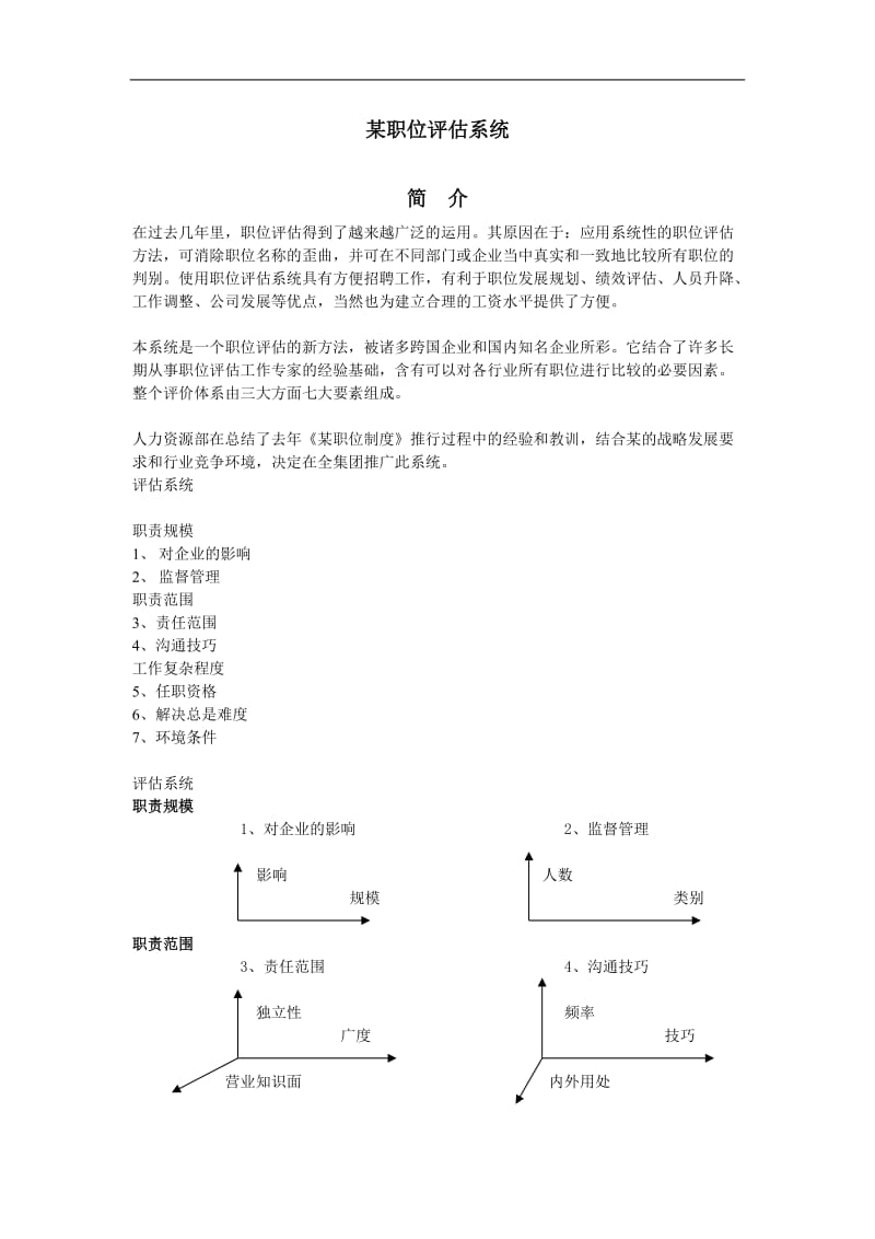 某职位评估系统（DOC 11页）.doc_第1页