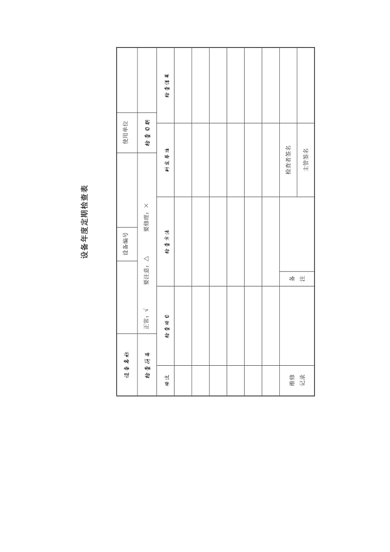 项目生产要素管理_设备年度定期检查表.doc_第1页