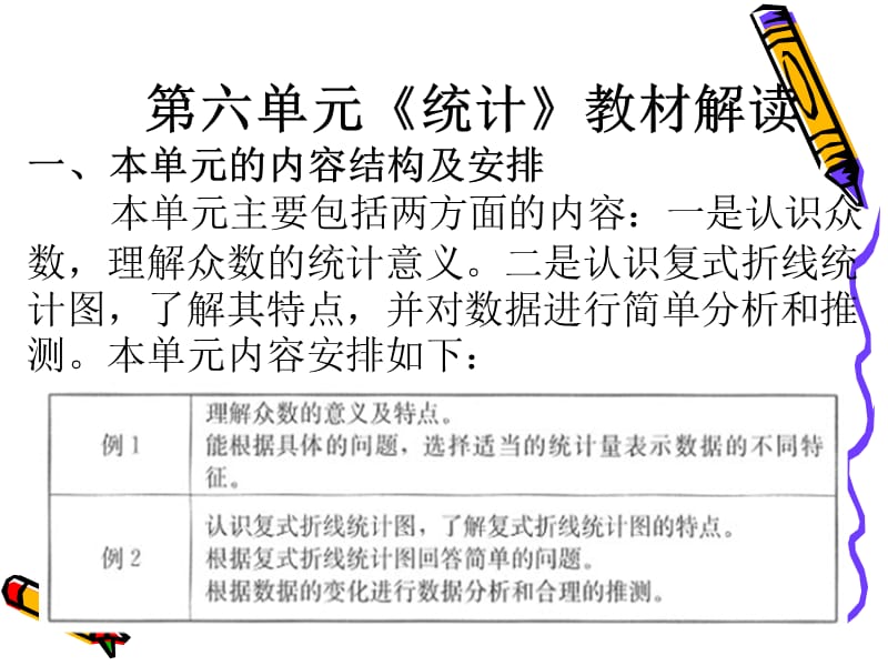 最新教师培训资料《义务教育课程标准实验教科书小学数学五年级下册第六单元统计教材解读》..ppt_第2页