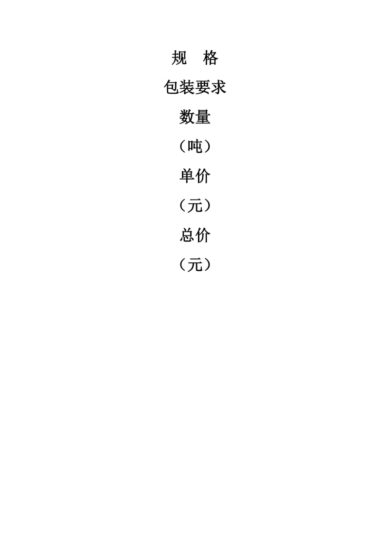 上海市有机肥料买卖合同示范文本.doc_第2页