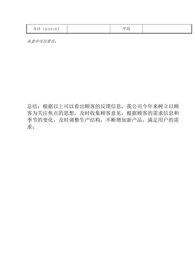 顾客满意度调查分析表.doc_第2页