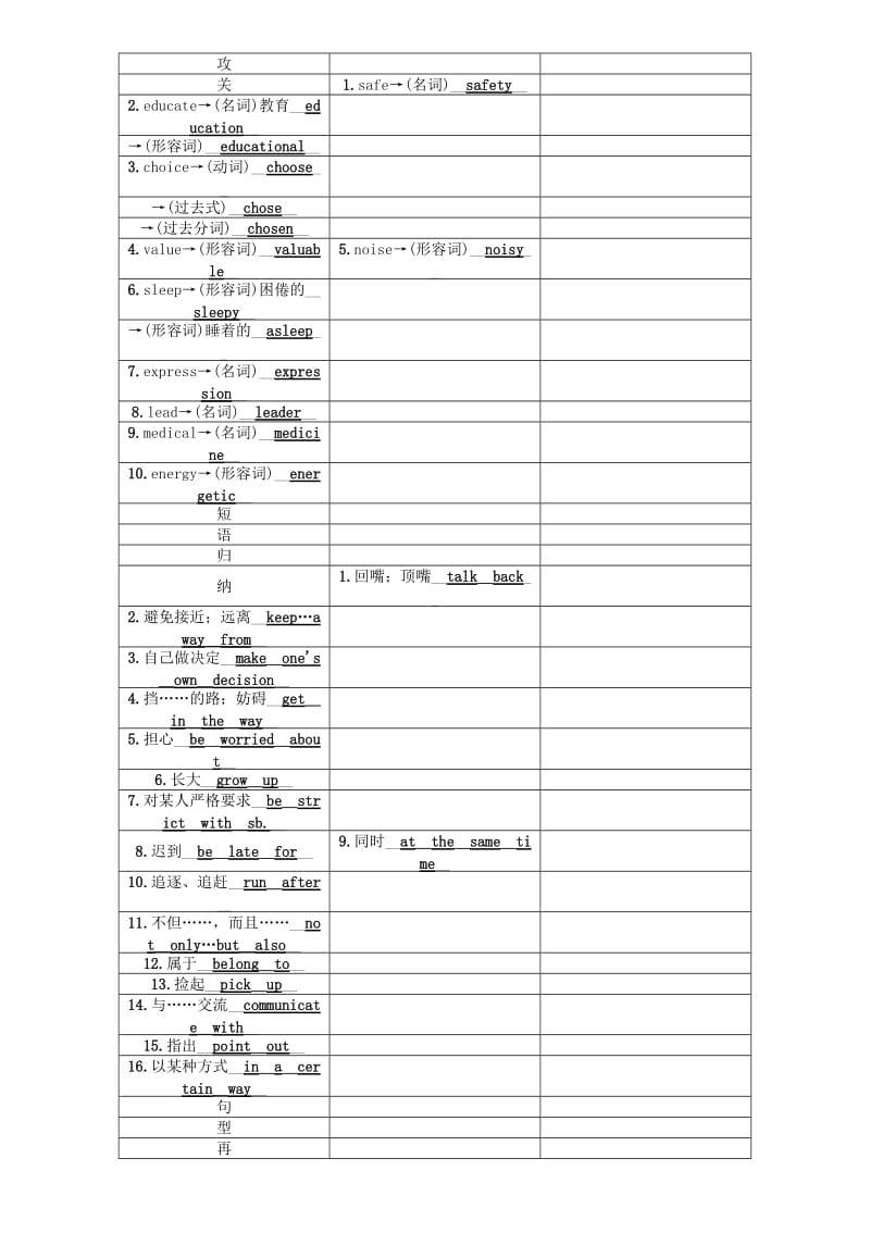 中考英语命题研究 第一部分 教材知识梳理篇 第十七课时 九全 Units 7-8（精讲）试题1..doc_第2页