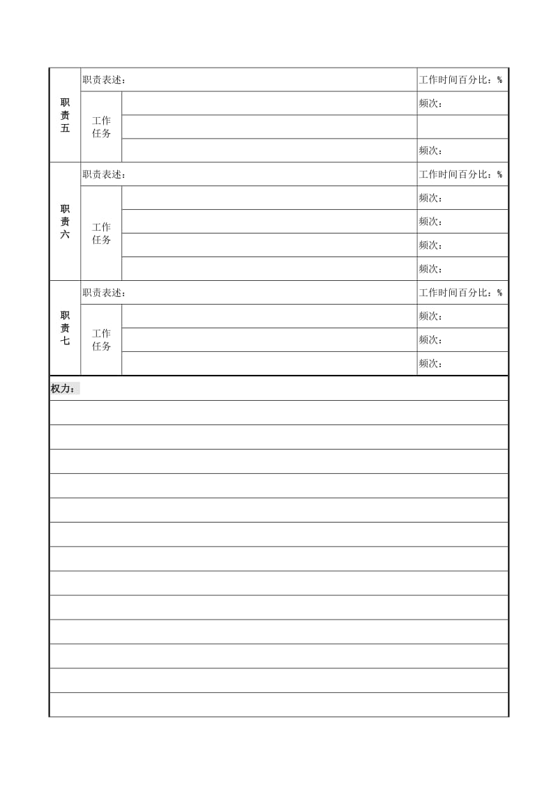 黄石商行-职务说明书.doc.doc_第2页