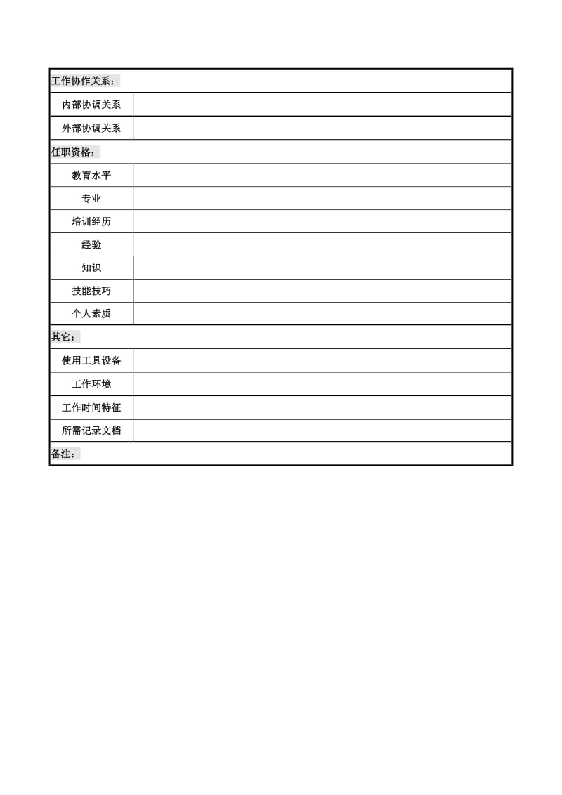 黄石商行-职务说明书.doc.doc_第3页