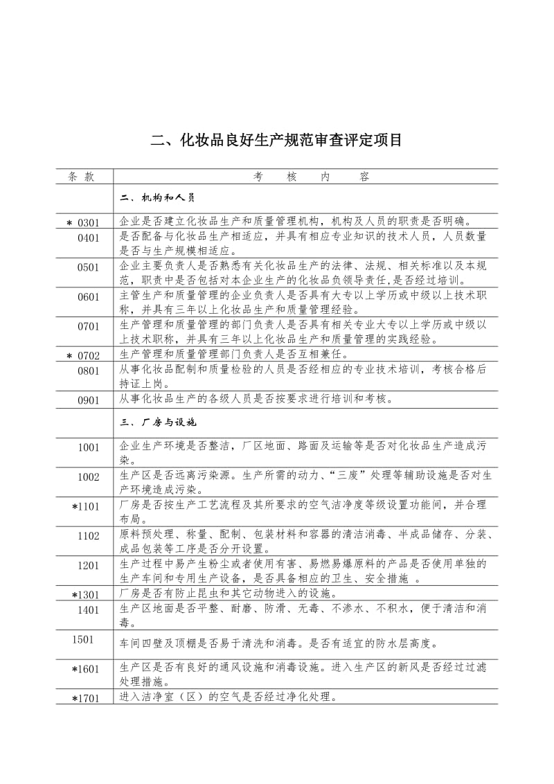 化妆品良好生产规范审查评定标准.doc_第3页