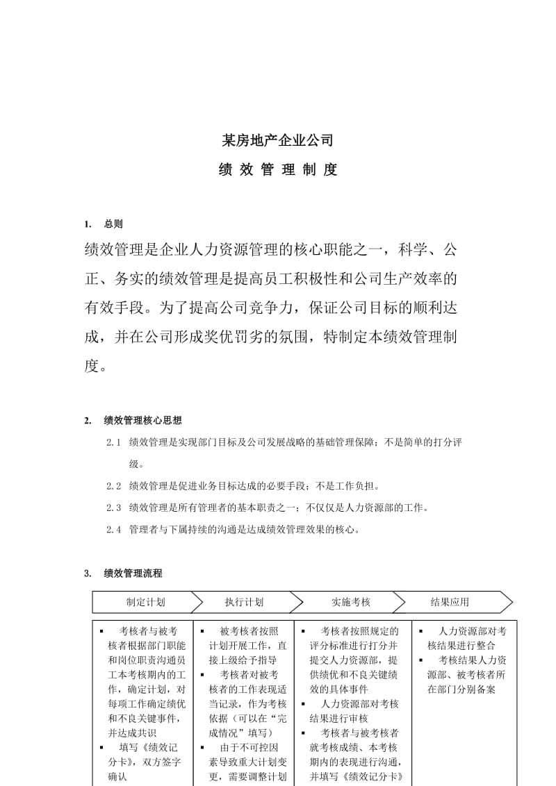 房地产企业公司绩效管理制度（doc格式）.doc_第1页