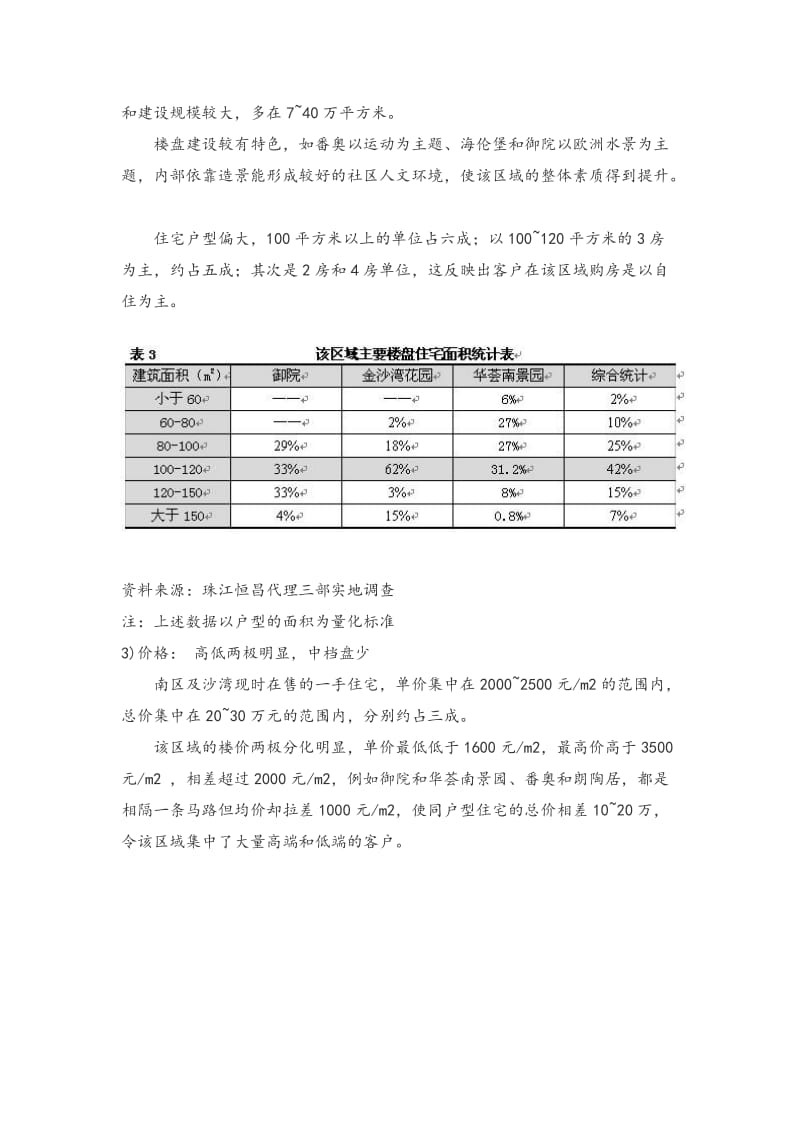 番禺区龙歧地块投资可行性分析.doc.doc_第3页