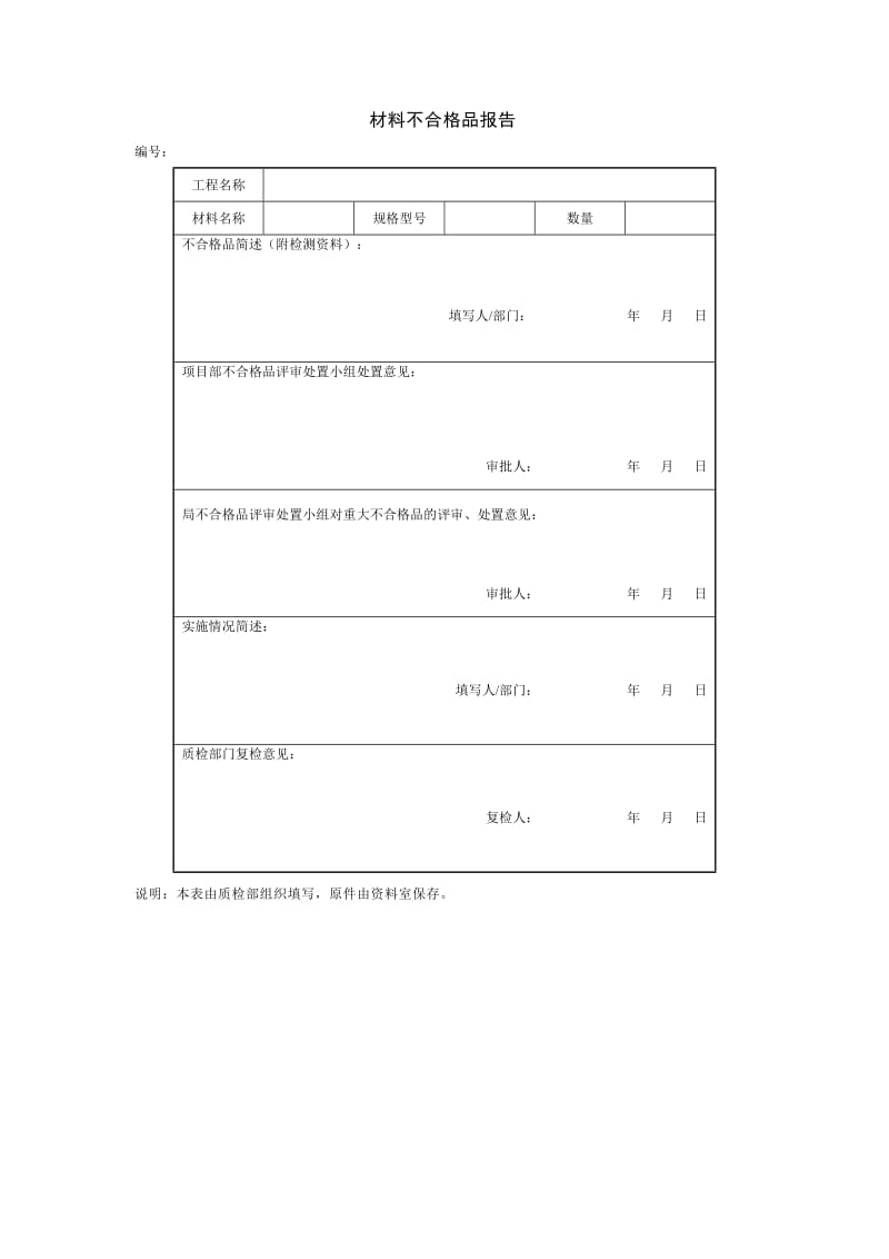 项目质量控制_材料不合格品报告.doc_第1页