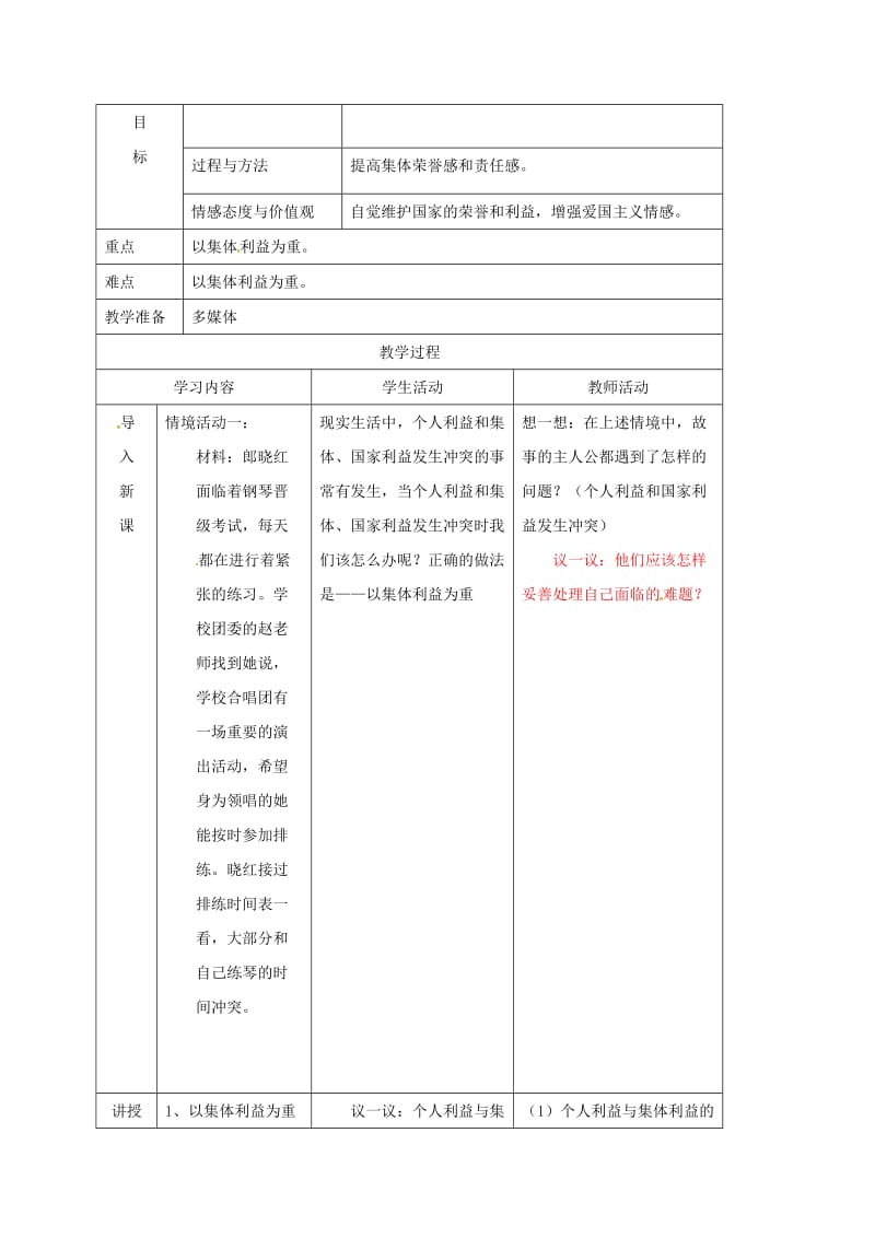 八年级政治下册 10_2 为了集体的发展教案 鲁人版六三制..doc_第2页