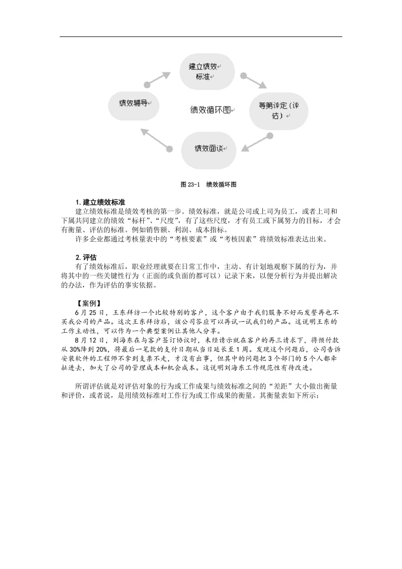 23中层经理在绩效考核中的角色和作用.doc.doc_第3页