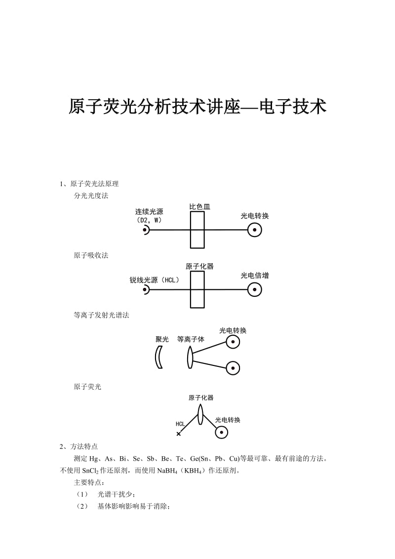 原子荧光分析技术讲座-电子技术.doc_第1页