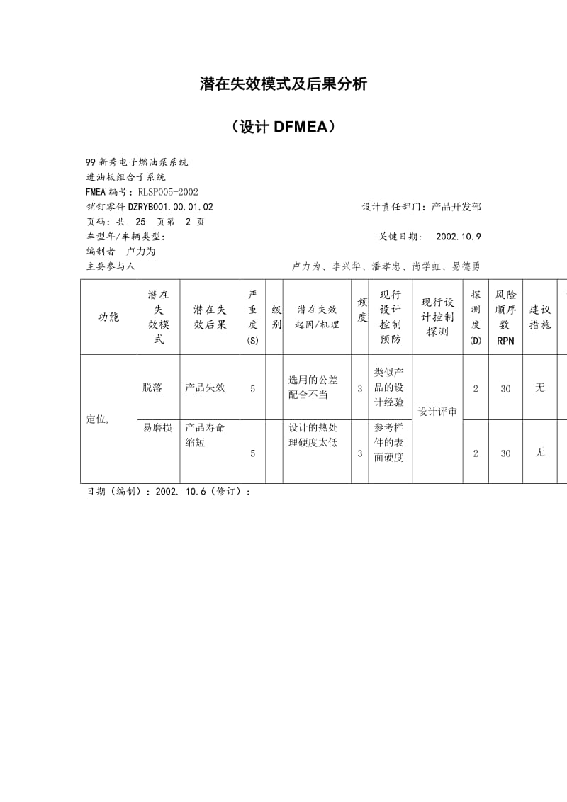 潜在失效模式及后果分析（设计dfmea）.doc_第2页