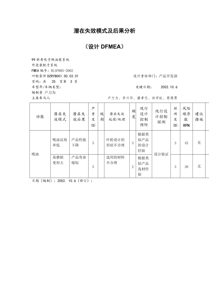 潜在失效模式及后果分析（设计dfmea）.doc_第3页