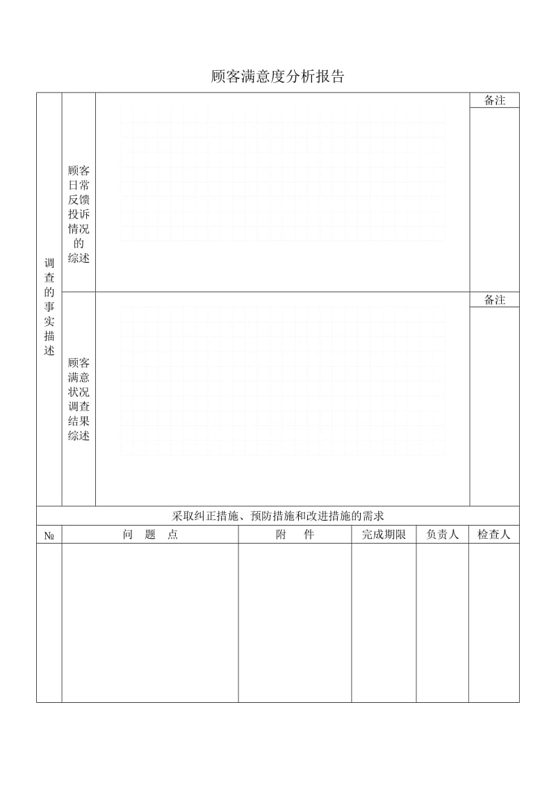 顾客满意度分析报告（表格模板、doc格式）.doc_第1页