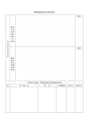 顾客满意度分析报告（表格模板、doc格式）.doc