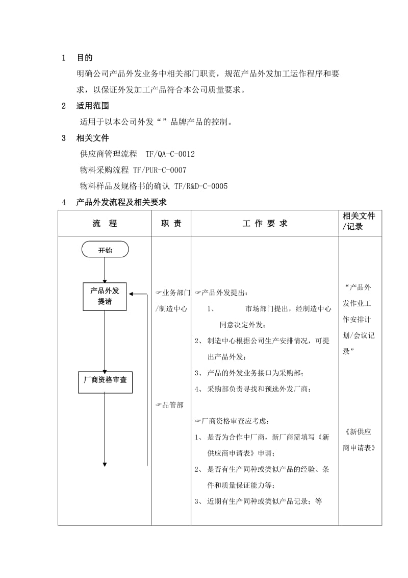 外发产品控制流程.doc_第1页