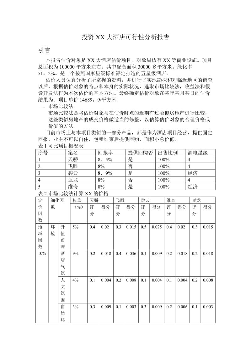 投资某知名大酒店可行性分析报告(doc6).doc_第1页