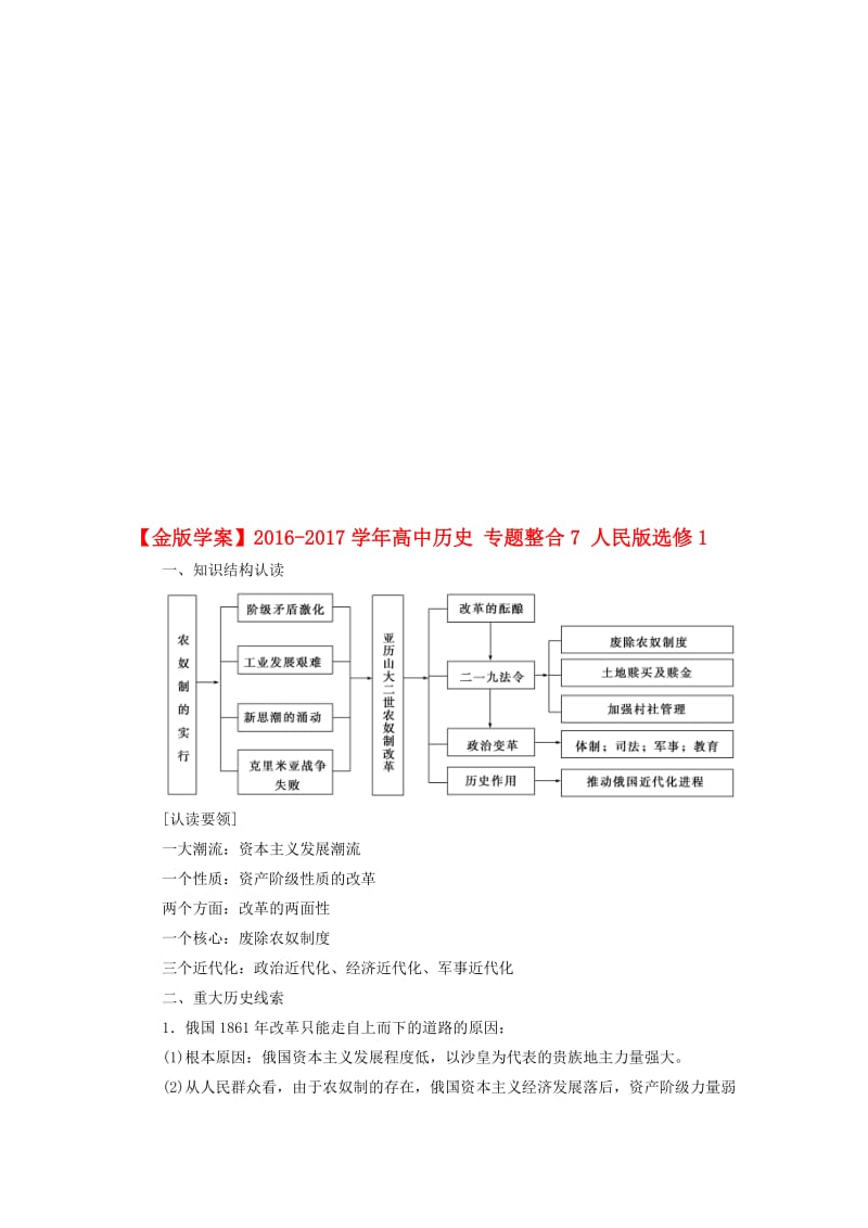 高中历史 专题整合7 人民版选修1..doc_第1页