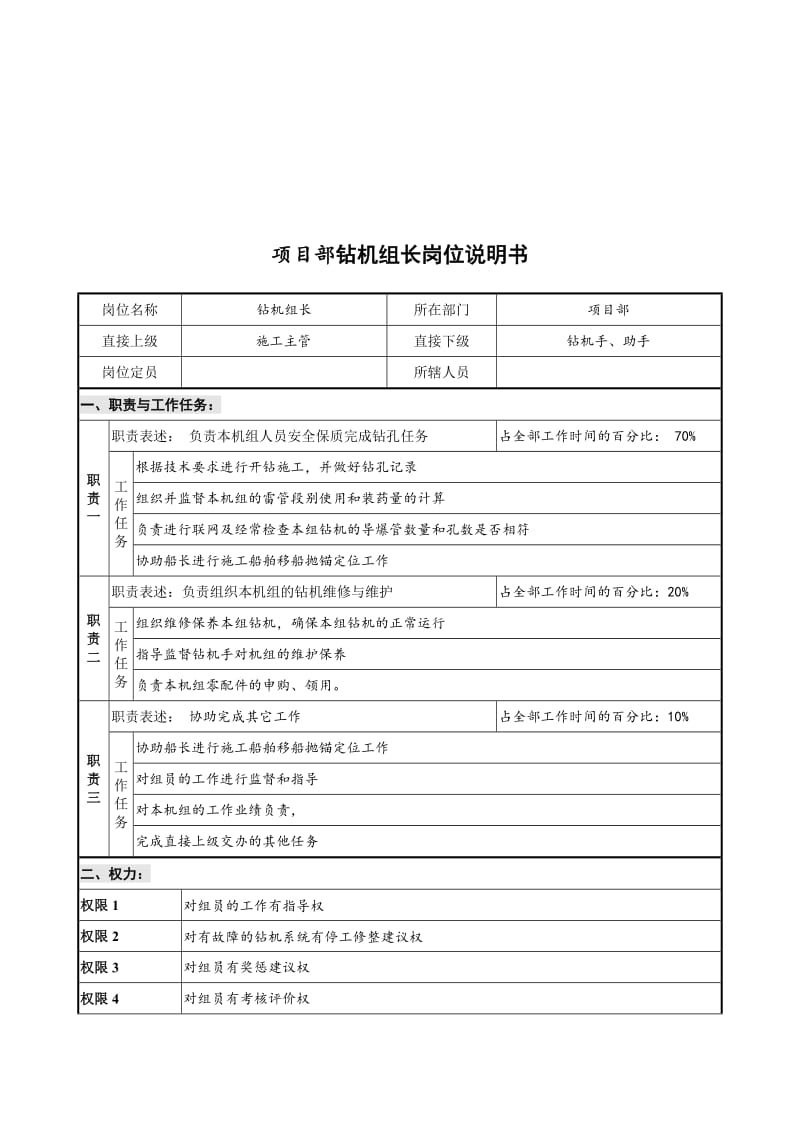 项目部钻机组长岗位说明书.doc.doc_第1页