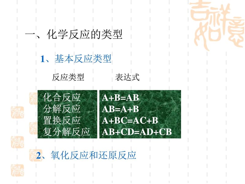 最新高一化学必修1第二章第三节氧化还原反应PPT课件(1)..ppt_第3页