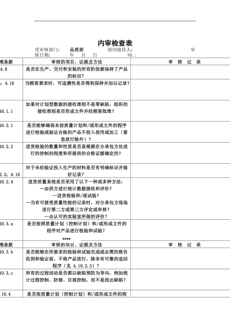 品质部内审检查表.doc_第1页