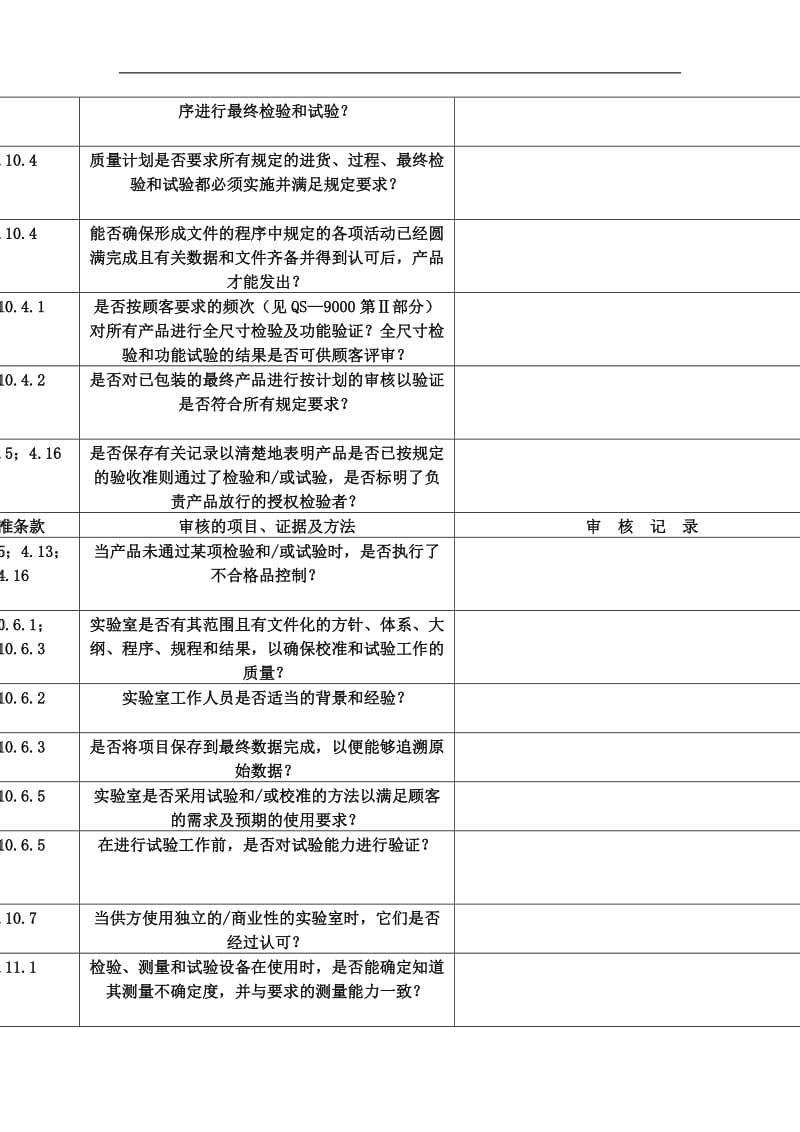 品质部内审检查表.doc_第2页