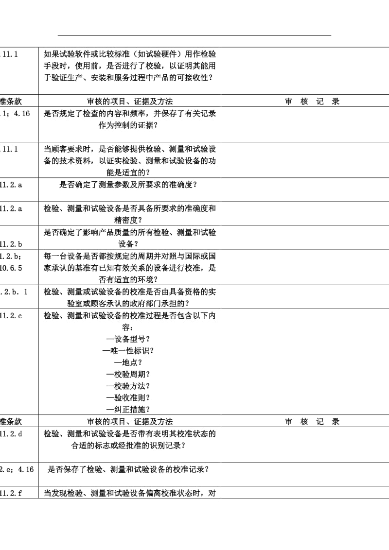 品质部内审检查表.doc_第3页