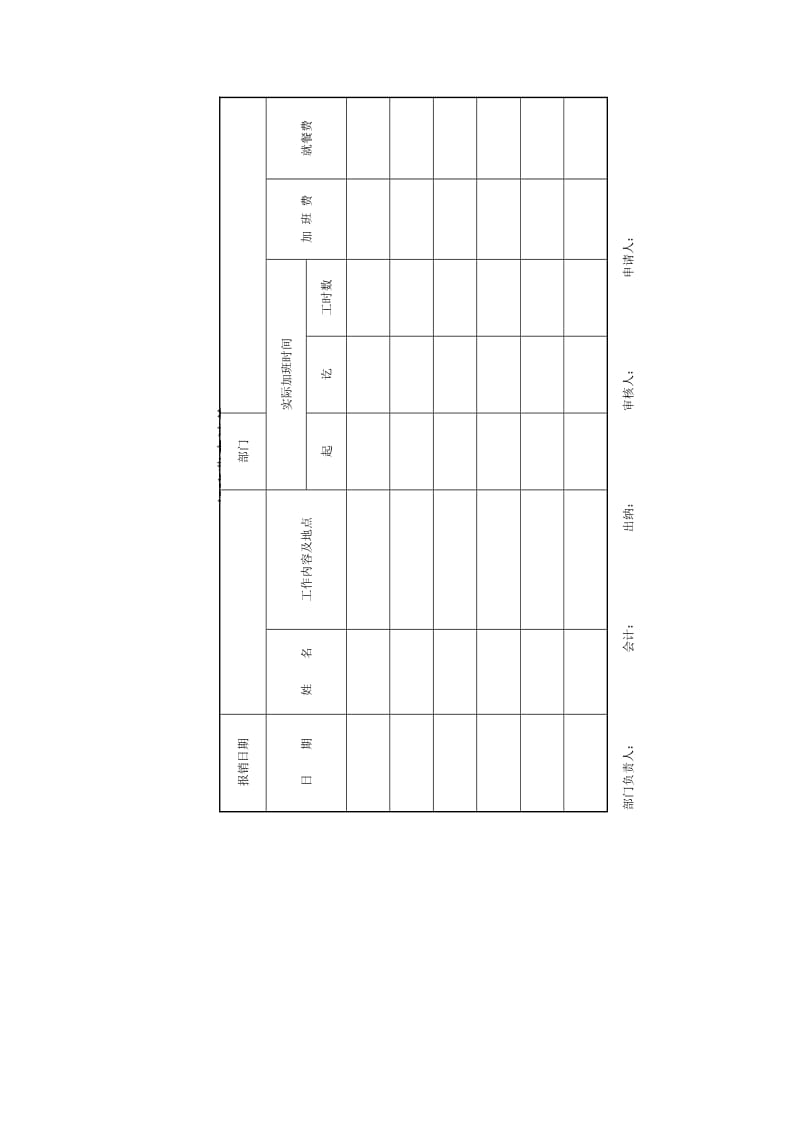 项目经理部_加班费申请单.doc_第1页