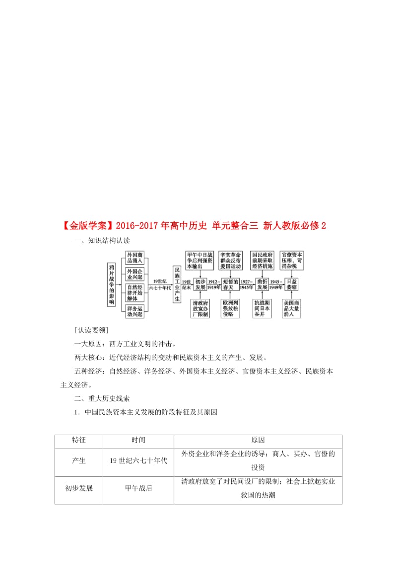 高中历史 单元整合三 新人教版必修2..doc_第1页