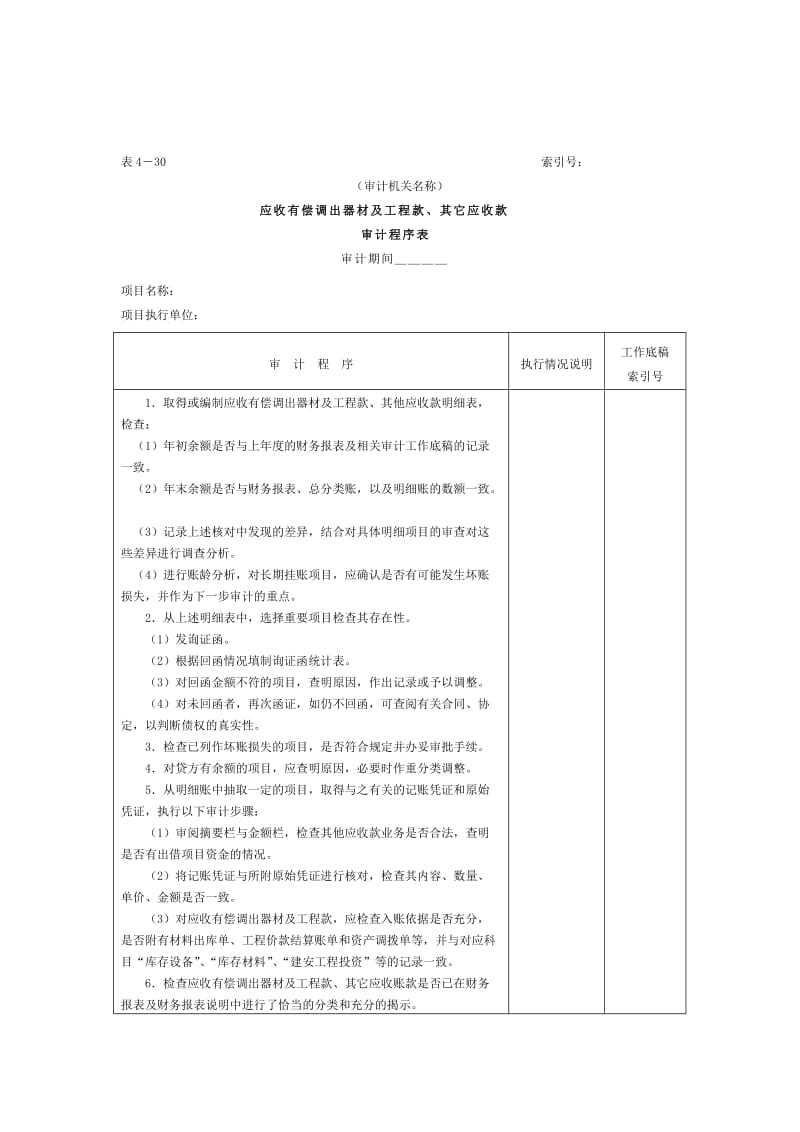 预付及应收款——应收、其他应收款款审计程序表.doc_第1页