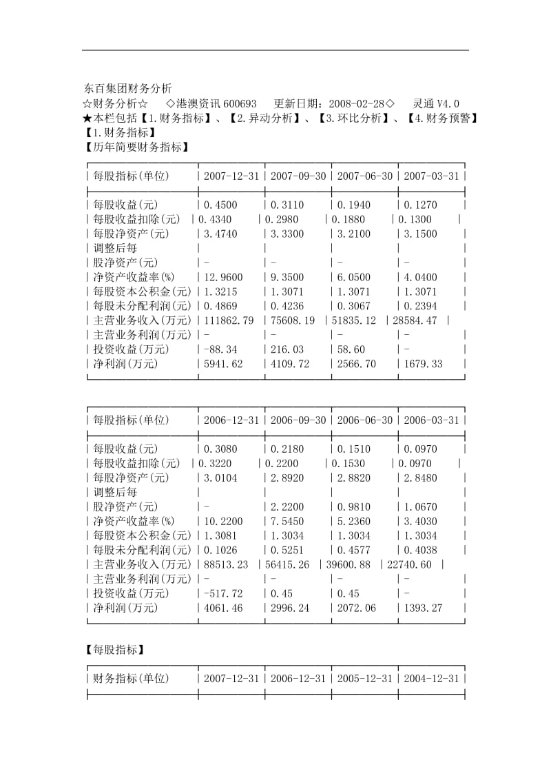 xx集团财务分析.doc_第1页