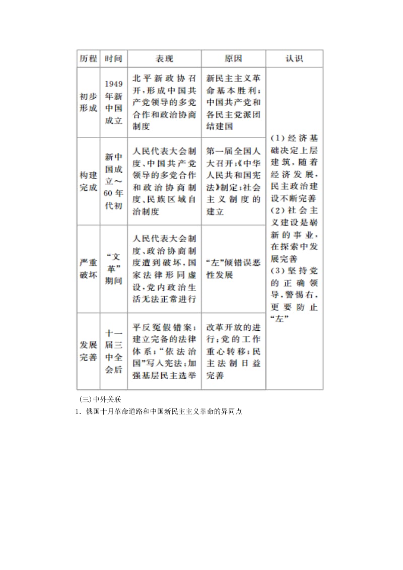 高考历史一轮复习 第四单元 科学社会主义运动的发展单元整合教案 新人教版..doc_第3页