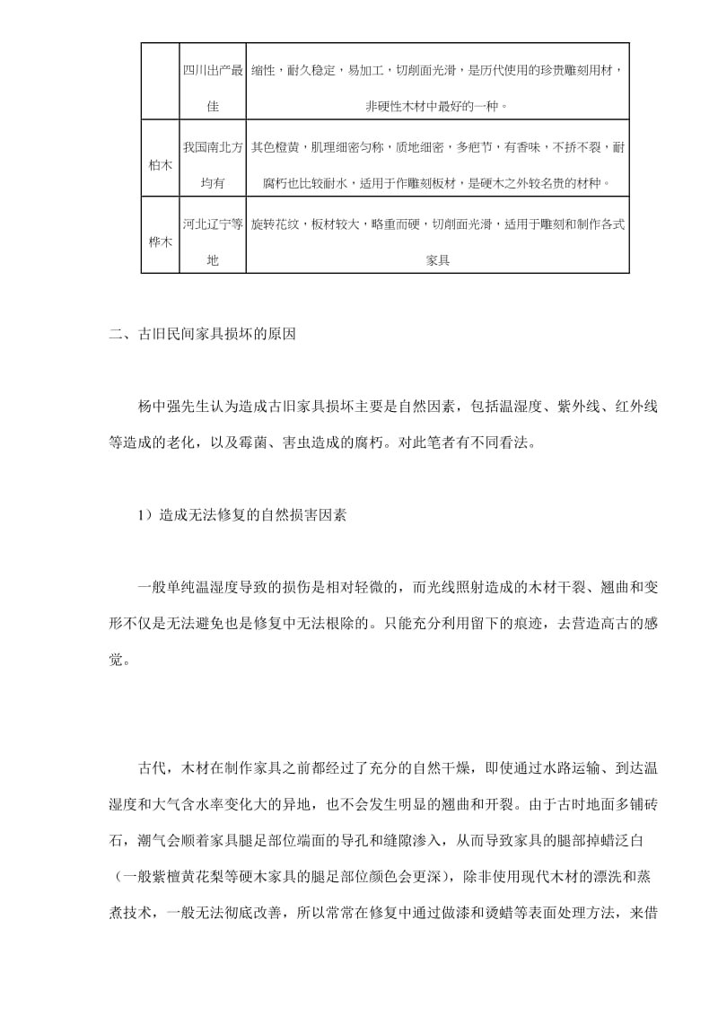 古旧民间家具修复工艺的探讨(doc10).doc_第3页