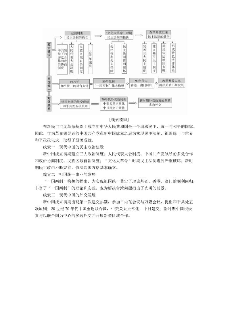 高三历史大二轮复习 必修部分 第13讲 现代中国的政治建设、祖国统一与外交成就教师用书..DOC_第2页