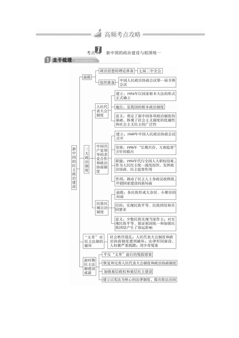 高三历史大二轮复习 必修部分 第13讲 现代中国的政治建设、祖国统一与外交成就教师用书..DOC_第3页